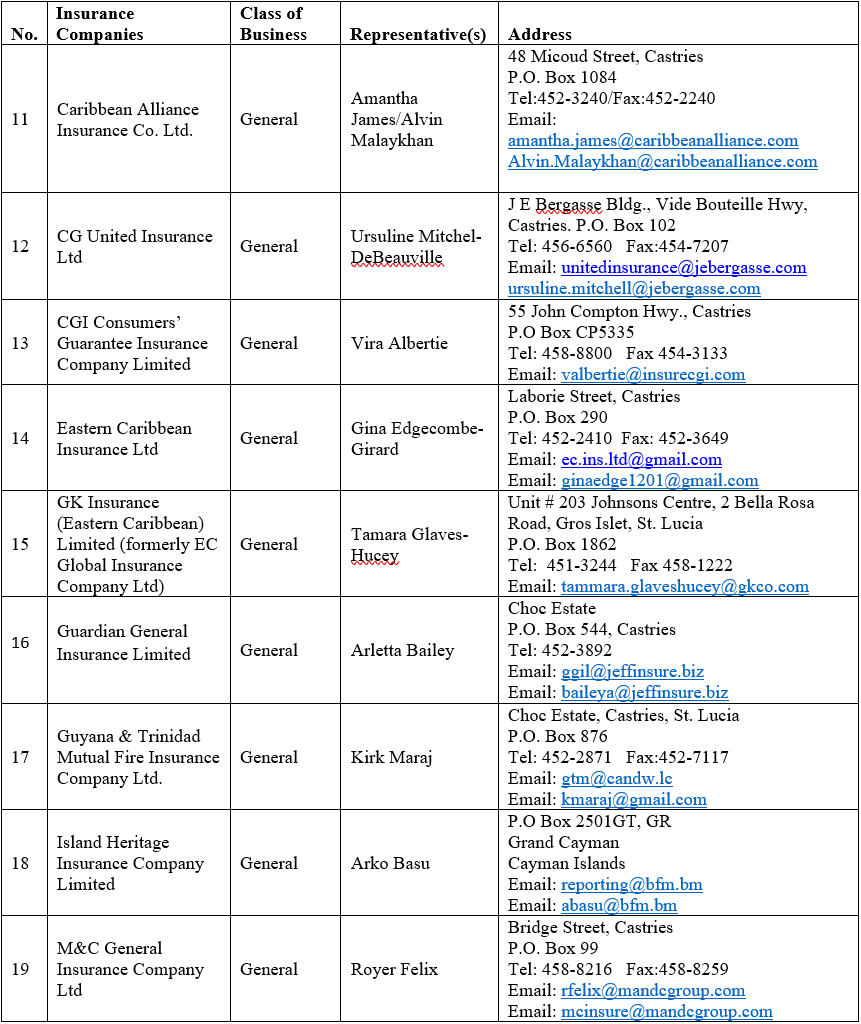 Registered_Insurers_as_at_July_31_2025_21.png